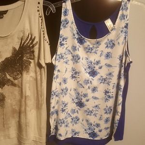 Perseption concept top